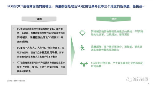 德勤攜手中興通訊聯(lián)合發(fā)布5G ICT行業(yè)趨勢(shì)白皮書(shū)，聚焦數(shù)字內(nèi)容制作服務(wù)